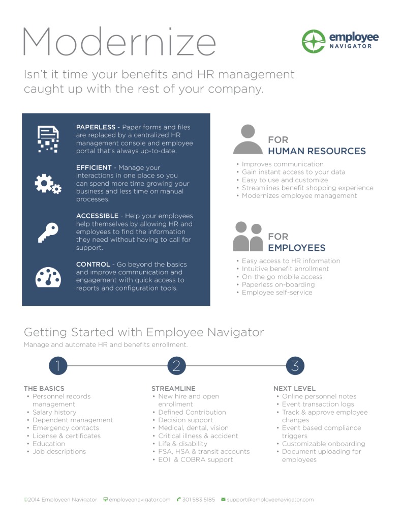 Employee Navigator HR Overview